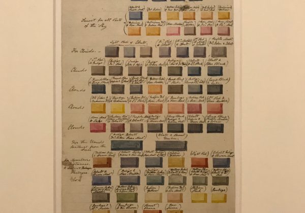 colour chart